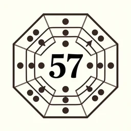 i ching hexagram 57