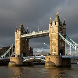 London with the climate of Spain