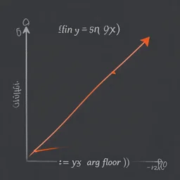 3 d representation of the graph = sin ( yx ) = arg ( floor ( y ) )